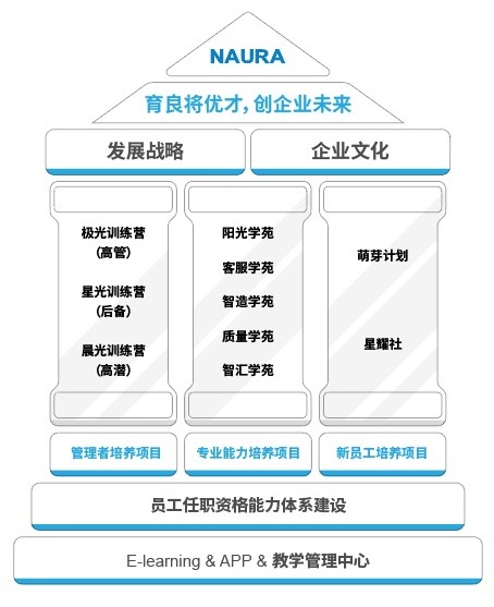 钱柜qg777(中国集团)唯一官方网站
